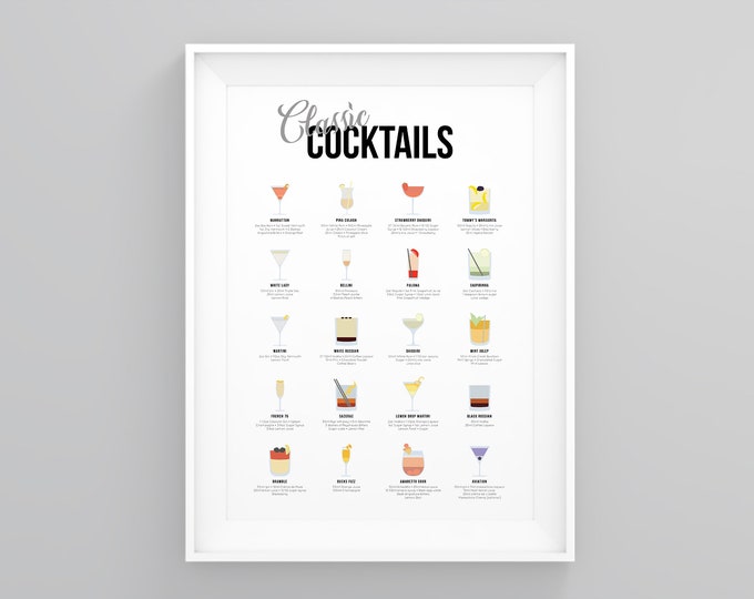 Classic Cocktails Drinks Poster, Framed Cocktail Print, Kitchen Prints, Home Decor, Wall Art for Home Bar, Drinks Recipes Poster, Mixology
