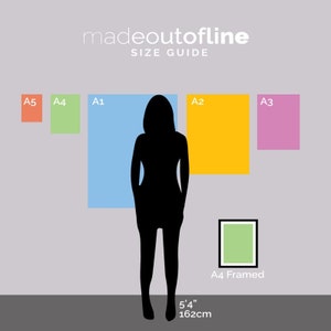 May include: Size guide for prints, showing a woman standing next to different sized prints. The prints are labeled A5, A4, A1, A2, and A3. The woman is 5'4" (162 cm) tall. A framed A4 print is also shown.