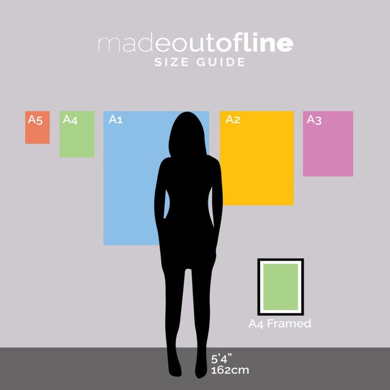 May include: Size guide for prints, showing a woman standing next to different sized prints. The prints are labeled A5, A4, A1, A2, and A3. The woman is 5'4" (162 cm) tall. A framed A4 print is also shown.