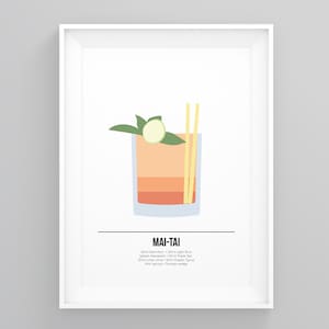 Mai Tai Getränke Druck, Cocktail Poster, Rum Liebhaber, Küchen Kunstdrucke, Küchen Dekore Drucke, Küchen Kunst Poster, Küche Lebensmittel Drucke