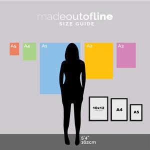 K&ouml;nnte beinhalten: Gr&ouml;&szlig;en&uuml;bersicht f&uuml;r Drucke, die eine Silhouette einer Person zeigt, die vor Drucken unterschiedlicher Gr&ouml;&szlig;e steht. Die Drucke sind mit A5, A4, A1, A2, A3 und 10x12 beschriftet. Die Person ist 1,62 m gro&szlig;.