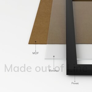 May include: An exploded view of a picture frame, showcasing its components. The frame is black, with a clear Perspex sheet, a brown MDF backing, and the text "Made out of Line".