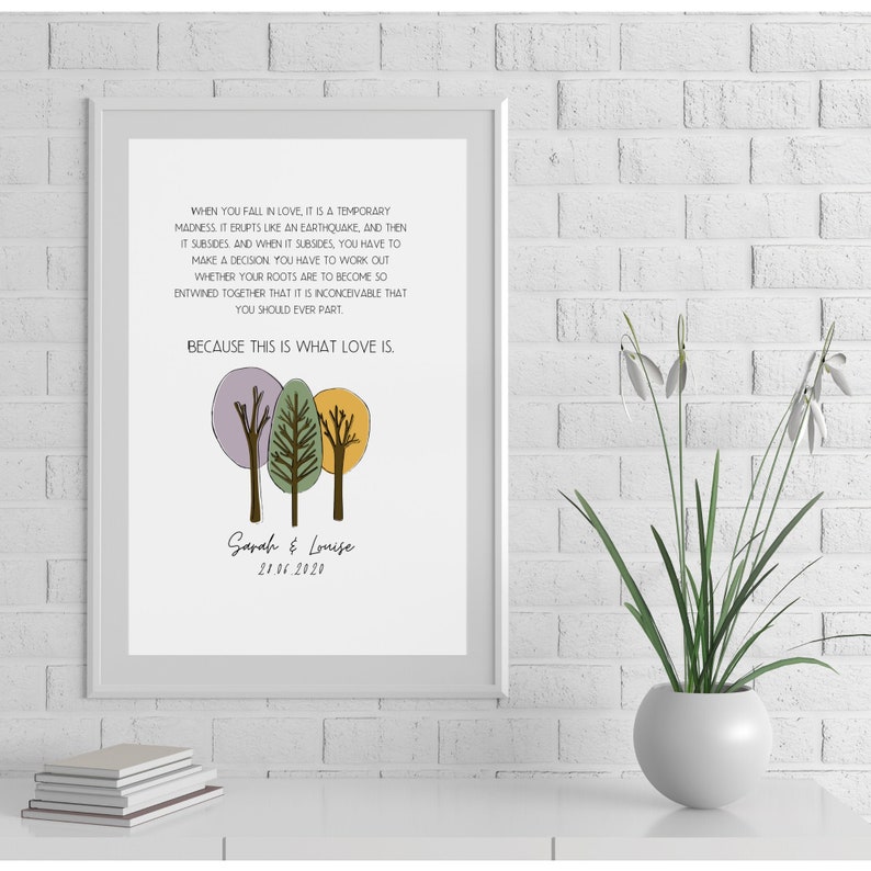 Captain Corelli's Mandolin Book Quote Print A4 This Is Etsy