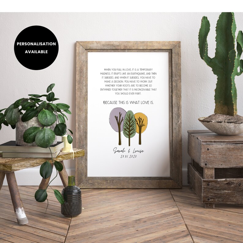 Captain Corelli's Mandolin Book Quote Print A4 This Is Etsy