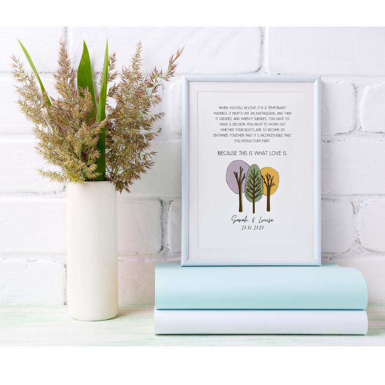 Captain Corelli's Mandolin Book Quote Print A4 This Is Etsy