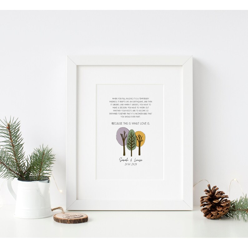 Captain Corelli's Mandolin Book Quote Print A4 This Is Etsy