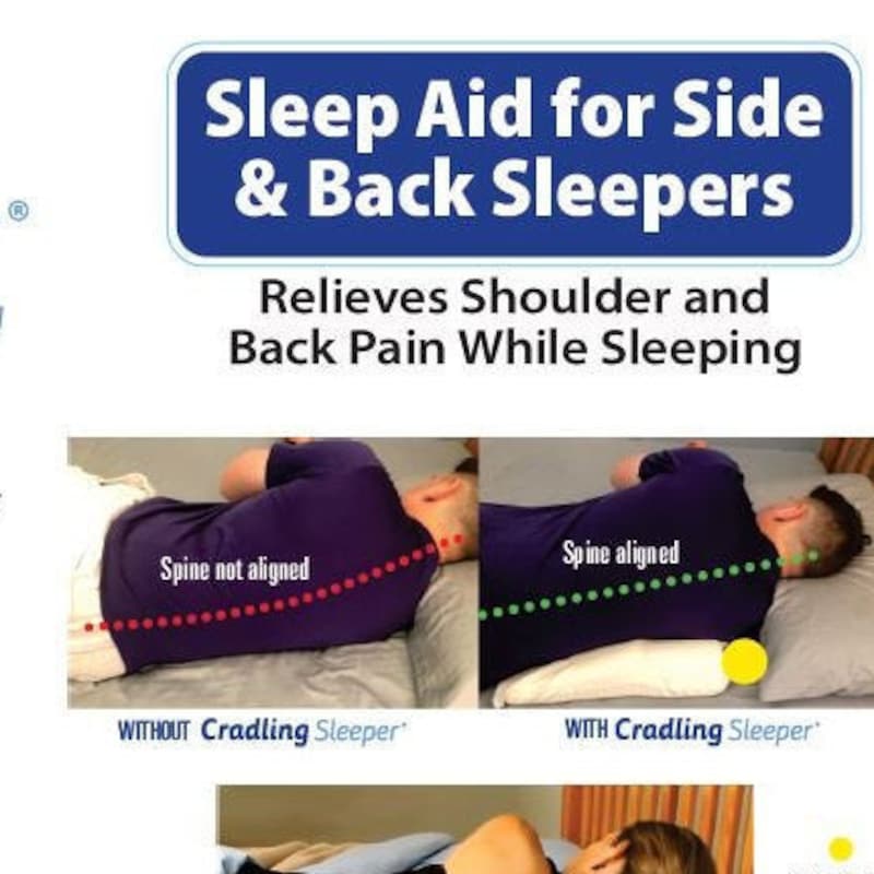 Shoulder Pain Support Etsy