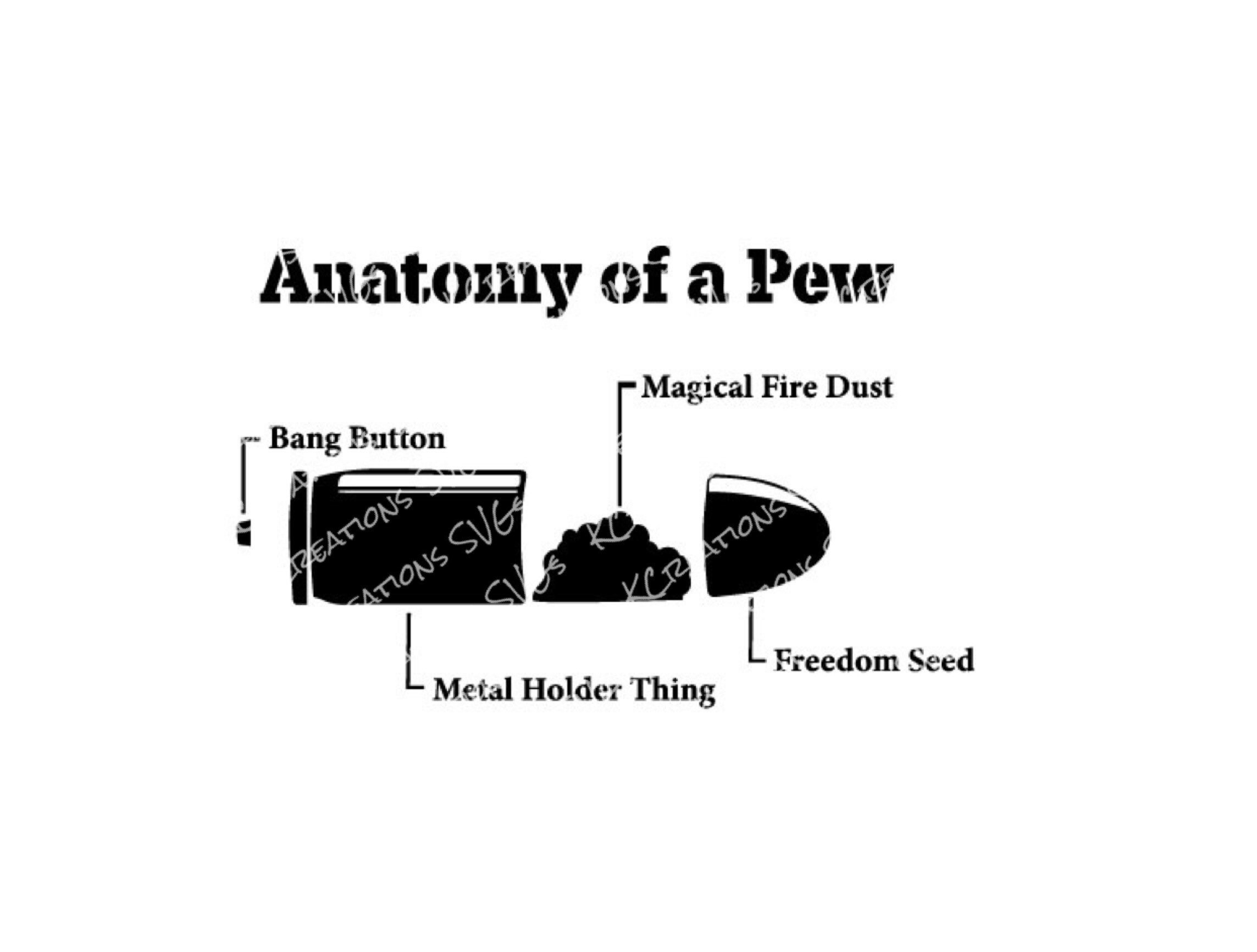 Anatomy of a Pew SVG Cut File Download Cricut & Silhouette ...