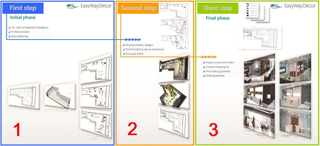 1rst Step of Online Complete Home * Interior Design & Architecture ...