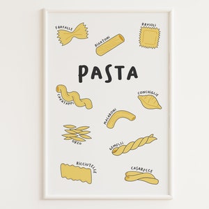 PRINTABLE Types of Pasta Print | Food Kitchen Prints | Pasta Shapes Poster | Printable Kitchen Wall Art | Pasta Art Print | Pasta Lover Gift