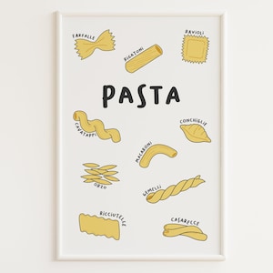 Types of Pasta Print | Food Kitchen Prints | Food Poster | Pasta Shapes Poster | Kitchen Wall Art | Pasta Art Print | Pasta Lover Gift