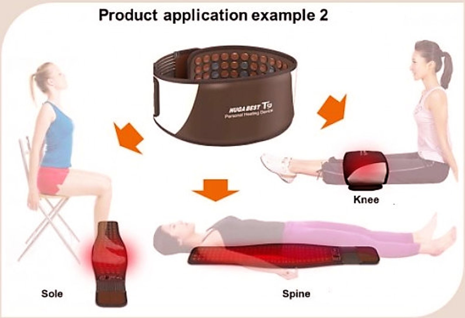 Nuga Best NEW T9 Multi Functional Thermal Therapy Belt Etsy