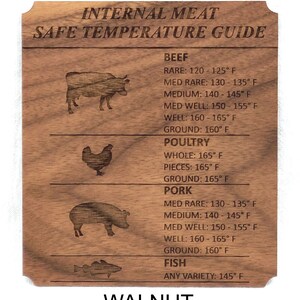 May include: A walnut wood sign with a guide for safe internal meat temperatures. The sign includes icons for beef, poultry, pork, and fish, with recommended temperatures for different levels of doneness. The sign also includes the text "INTERNAL MEAT SAFE TEMPERATURE GUIDE" and "WALNUT".