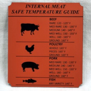 May include: Orange and black internal meat safe temperature guide with icons of a cow, chicken, pig, and fish. The guide lists safe internal temperatures for beef, poultry, pork, and fish in Fahrenheit.