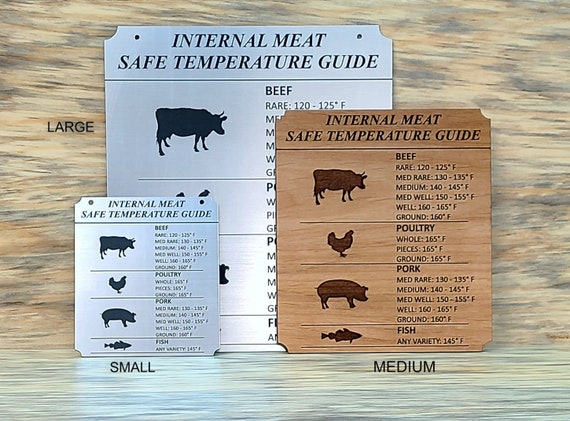 Personalized Meat Temperature Chart Magnet: Laser Engraved Kitchen Gift