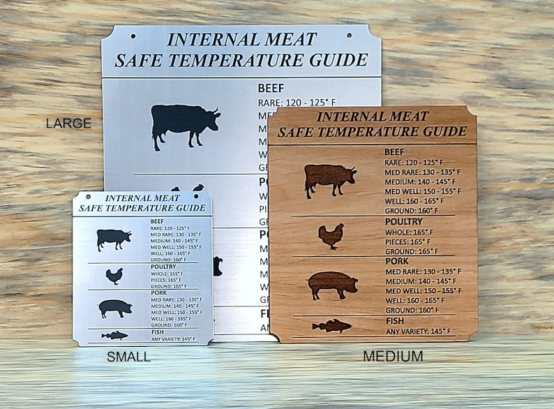 Kitchen Magnet - Meat Internal Temperature Guide