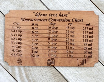 Personalized Kitchen Conversion Chart: Baking Measurements, Refrigerator Magnet