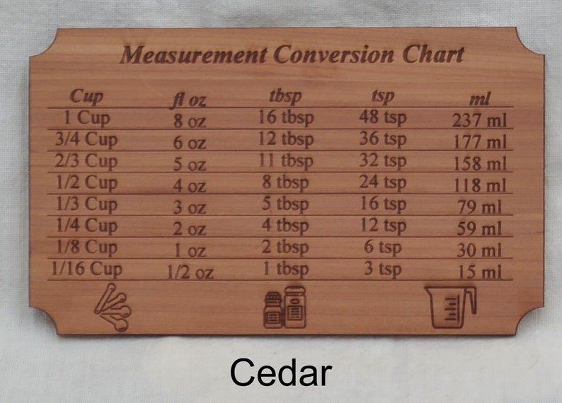 Personalized Baking Gifts Cooking Utensils & Gadgets Etsy