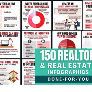 150 Realtor & Real Estate Social Media Infographic Posts For Marketing Content And Get Engagement On Instagram Facebook - Not Flyer