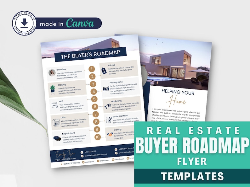 Realtor Buyer Roadmap Flyer Template, Editable Real Estate Home Buyer Guide Template, Real Estate Roadmap Template, Realtor Buyer Template image 1