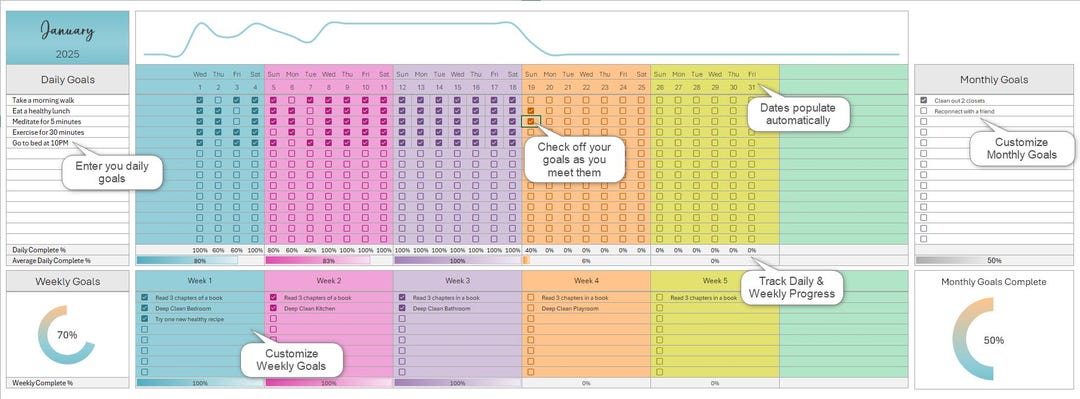 Excel Habit Tracker Digital Productivity Dashboard With Click-to-add ...