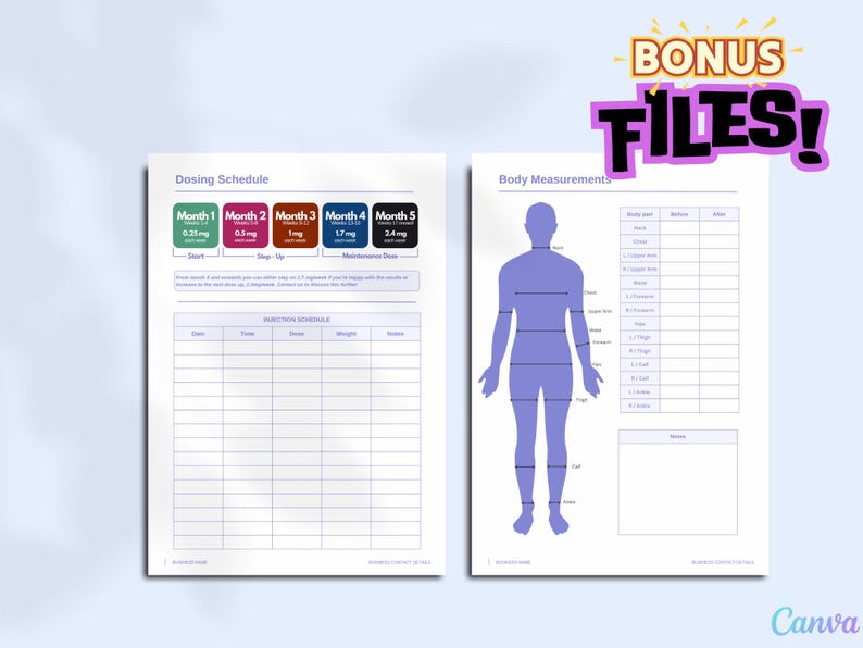 Semaglutide Consultation and Consent Forms. Semaglutides Injections ...