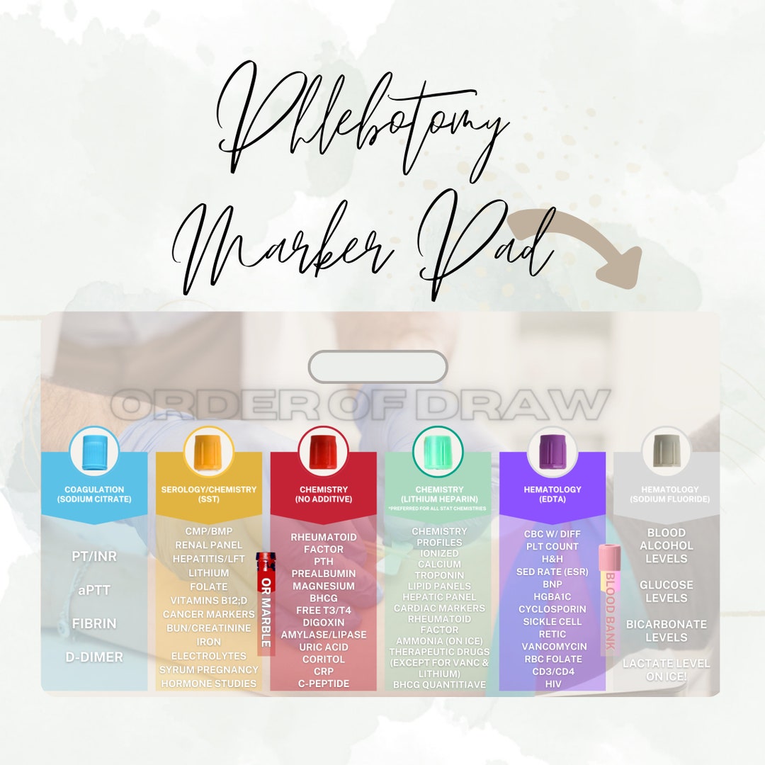 Phlebotomy Badge Card, Order of Draw, Cheat Sheet, Tube Colors, Lab