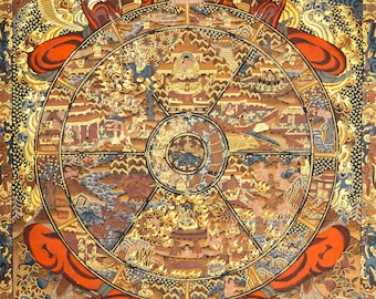 チベット曼陀羅、アンティーク チベットアンティーク 曼荼羅図 タンカ（仏画）（近世：16–19世紀