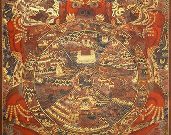 生命の輪仏教タンカ | アンティークチベット絵画 | カルマと再生を