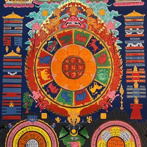 May include: A colorful Tibetan Buddhist Wheel of Life painting with intricate details. The wheel is surrounded by various deities and symbols, including a central mandala with numbers and a red, white, and blue flag.