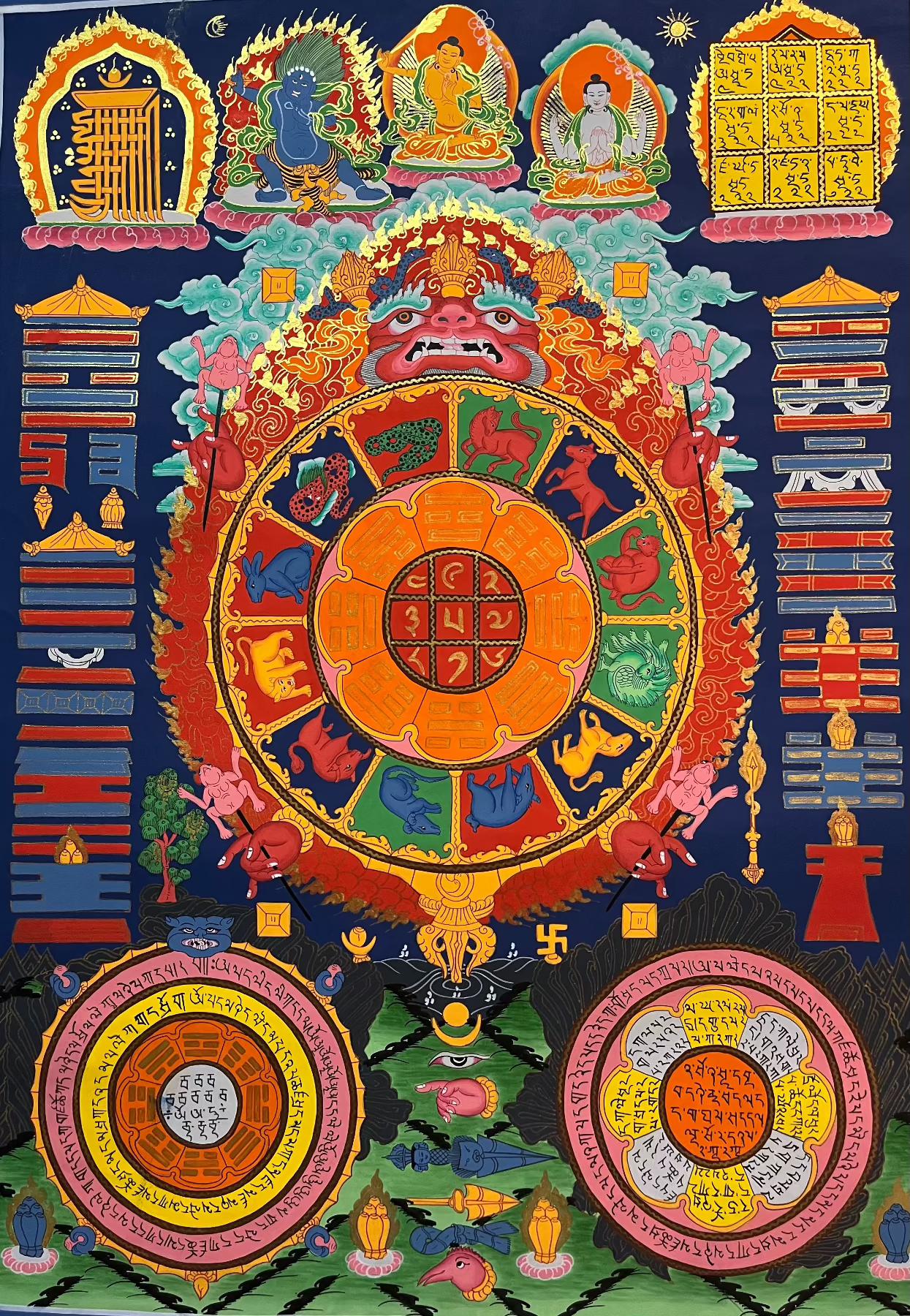 Tibetan Calendar Thangka Painting | Handpainted Sacred Art | Traditional Buddhist Wall Decor | Tibetan Painting for Mindfulness