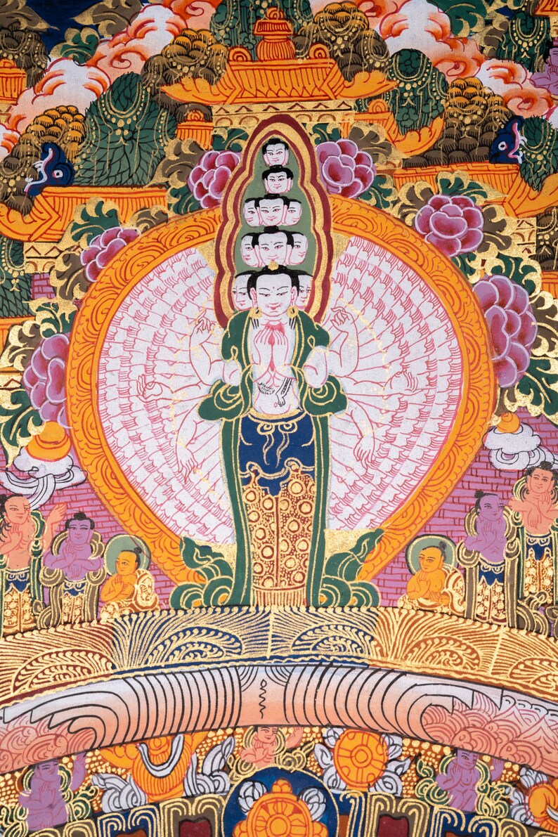 Buddha Mandala Thangka Painting for Good Luck and Positivity Etsy