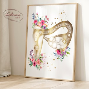 Women Anatomy Art, Gynecology Poster, OBGYN Wall Art, Gynecologist Gift ...