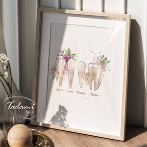 Tooth Anatomy Art Watercolor Dental Poster Type of Tooth Artwork Dentist Gift Dental Clinic Decor Dentistry Floral Art Dentist Room Decor