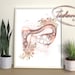 Gynecology Wall Art, Female Anatomy Print, Fertility Poster ...