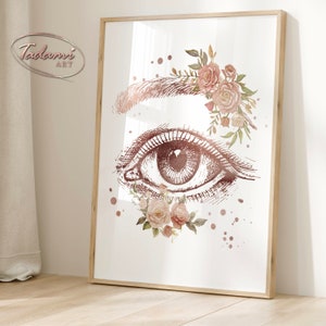 Optometry Wall Art, Eye Anatomy Poster, Ophthalmology Print, Optician ...