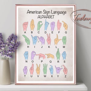 American Sign Language, Sign Alphabet , Manual Alphabet, ASL Poster, Finger Language, ASL Wall Art,  Fingerspelling Print ,Audiology Art
