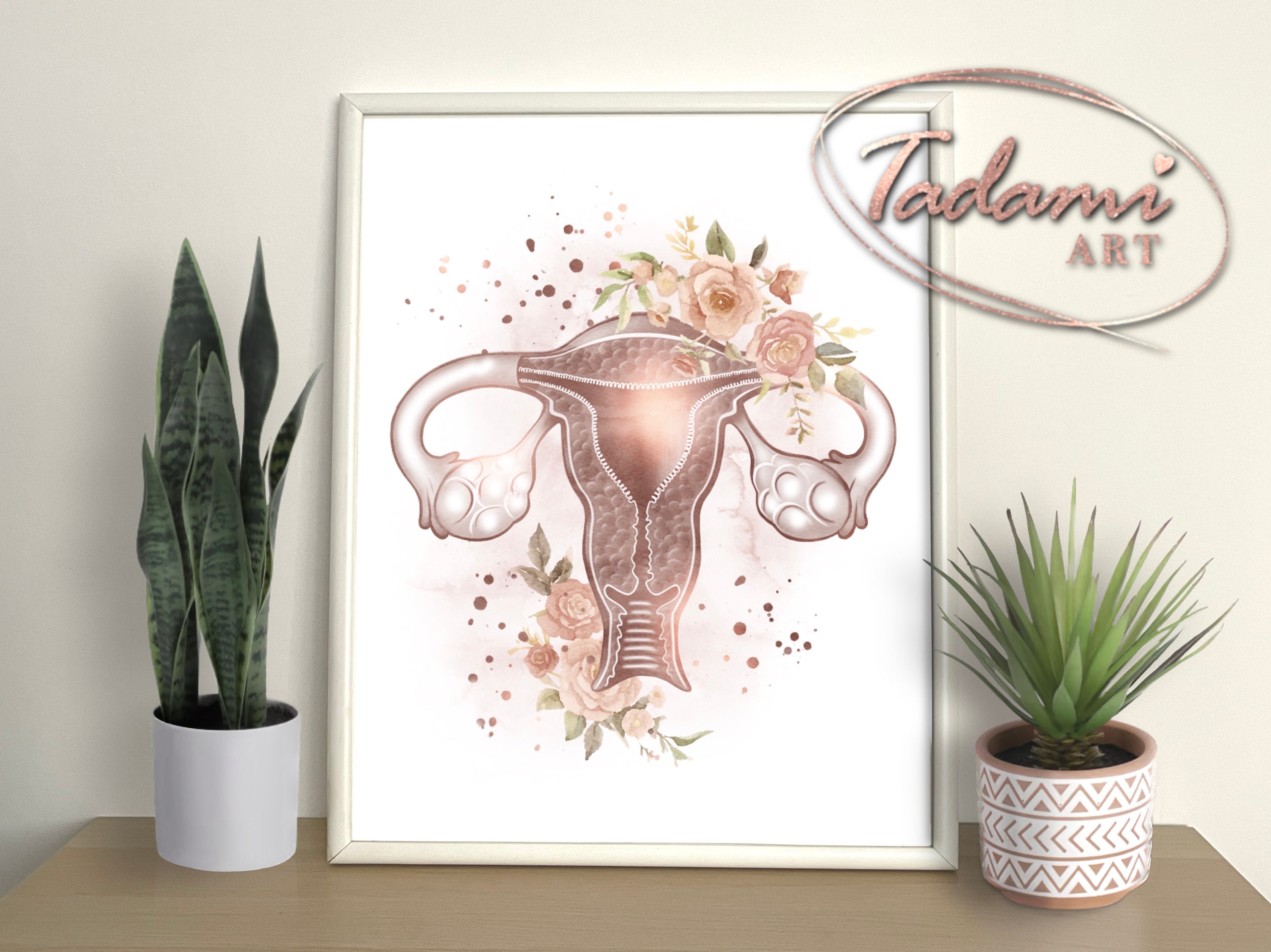 Female Anatomy Art, Gynecology Poster, Uterus Poster, Gynecologist Gift ...