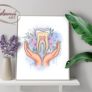 Tooth anatomy art, Dentist gift, Dental clinic decor, Dental care poster, Dental health art, Dental hygiene, Watercolor art, Floral art