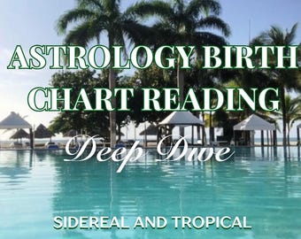 Astrology Birth Chart Reading | Sidereal & Tropical Analysis (PDF)