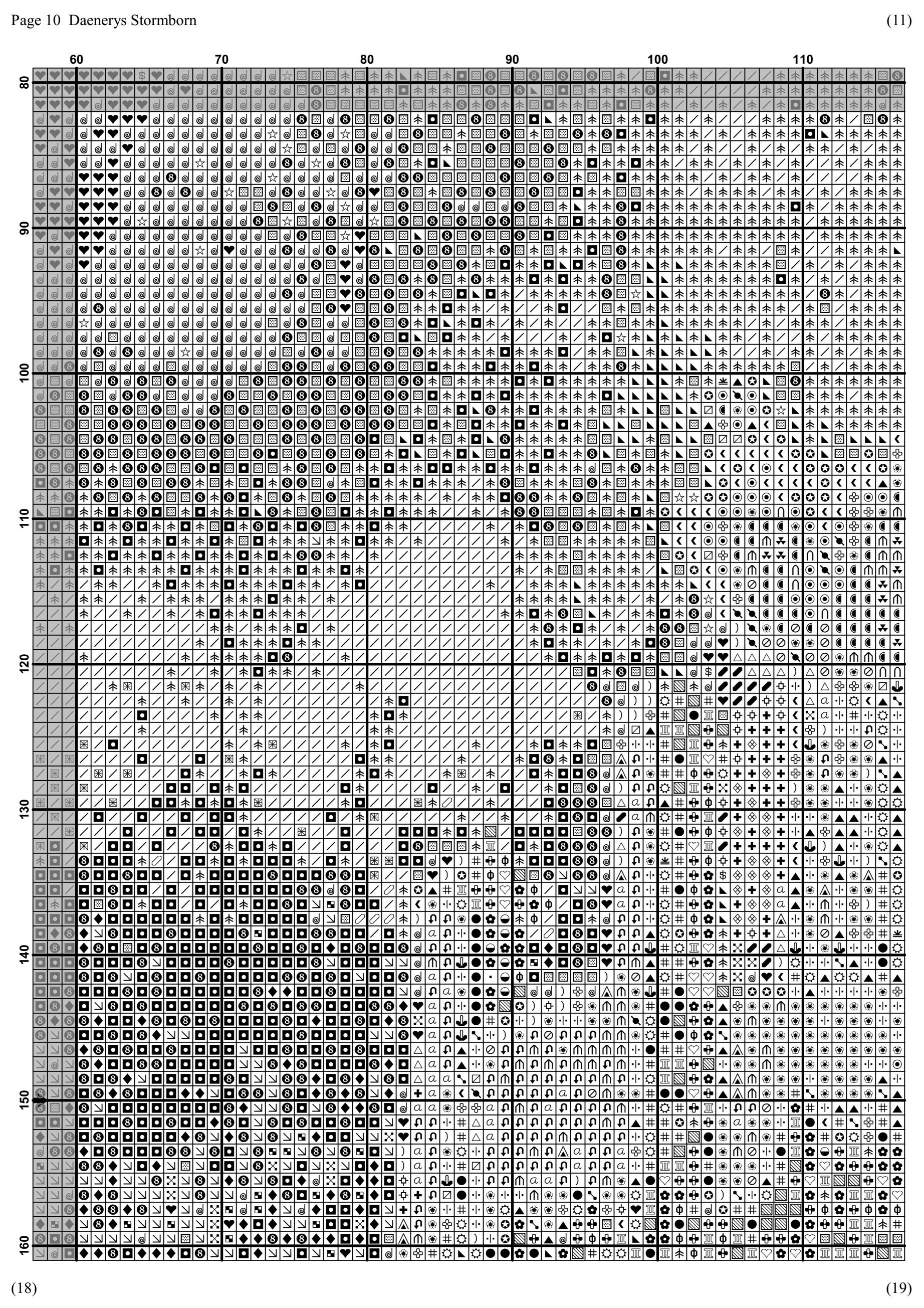 Game of Thrones Cross Stitch Pattern Daenerys Cross Stitch Etsy