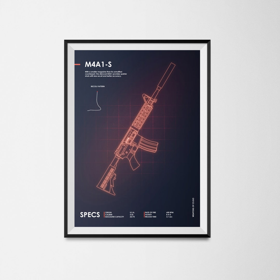 M4A1 S Gun CsGo Counter Strike Neon Waffen Blaupause Etsy.de