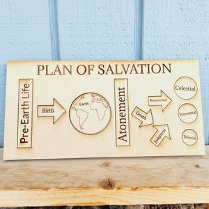 Missionary Puzzle / Missionary ideas / Come follow me / plan of salvation / Preach my gospel / Lds tools