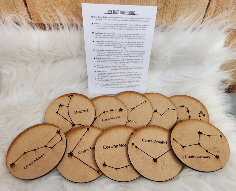 Constellations Coasters Constellation Tokens: Shine-through Star Map - Montessori Learning - Etsy