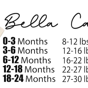 May include: A beige baby onesie with short sleeves and a snap closure. A size chart shows the corresponding age in months, weight in pounds, and chest size in inches for each size.