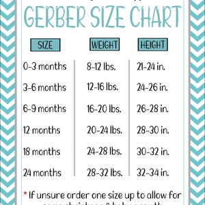 May include: A Gerber size chart with a teal and white chevron background. The chart lists sizes from 0-3 months to 24 months, with corresponding weight in pounds and height in inches. The text "DreamBigTshirtShoppe" is at the top.