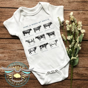 Cow Variety Baby Onesies® Home Is Where My Herd Is, Future Farmer, Cattle Rancher, Cute Farming Outfit, Ranch Life, Cow Baby Onesies® White