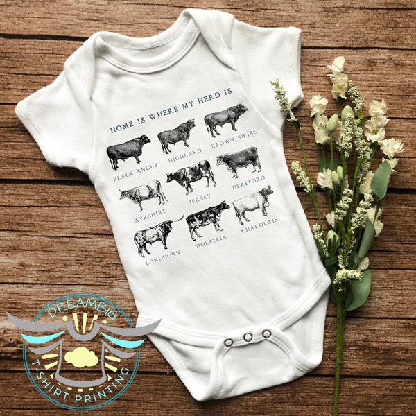 Cow Variety Baby Onesies® Home Is Where My Herd Is, Future Farmer, Cattle Rancher, Cute Farming Outfit, Ranch Life, Cow Baby Onesies® White