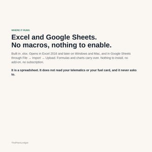 May include: A digital information graphic with a cream background and black text. The text reads: WHERE IT RUNS. Excel and Google Sheets. No macros, nothing to enable. Built in .xlsx. Opens in Excel 2016 and later on Windows and Mac, and in Google Sheets through File &rarr; Import &rarr; Upload. Formulas and charts carry over. Nothing to install, no add-on, no subscription. It is a spreadsheet. It does not read your telematics or your fuel card, and it never asks to. ThePlainLedger.