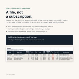 K&ouml;nnte beinhalten: Eine digitale Tabellenkalkulationsdatei f&uuml;r Excel, Google Sheets und LibreOffice mit dem Titel A file, not a subscription. Sie enth&auml;lt Textanweisungen, ein dunkles Banner mit der Aufschrift It will not switch the dryers off for you und eine Datentabelle namens By Meter.